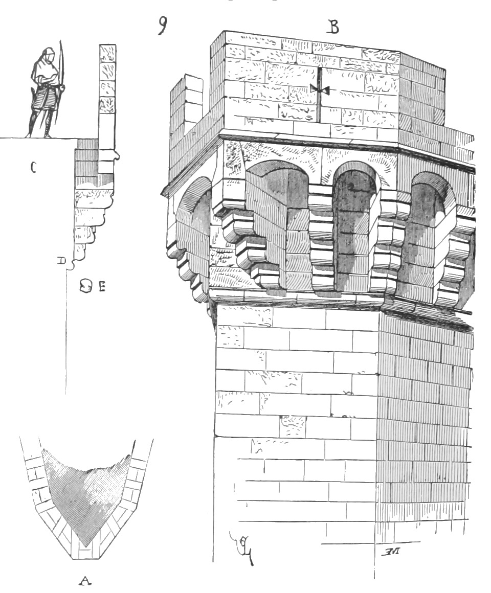 Gravure ancienne : coupe et perspective de mâchicoulis au sommet d’une tour, avec un guerrier sur le chemin de ronde et le détail d’une ouverture de tir vertical entre consoles